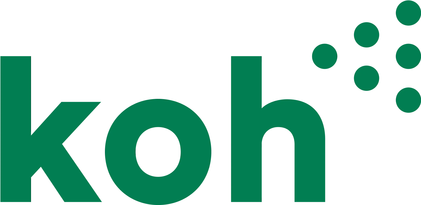 Koh