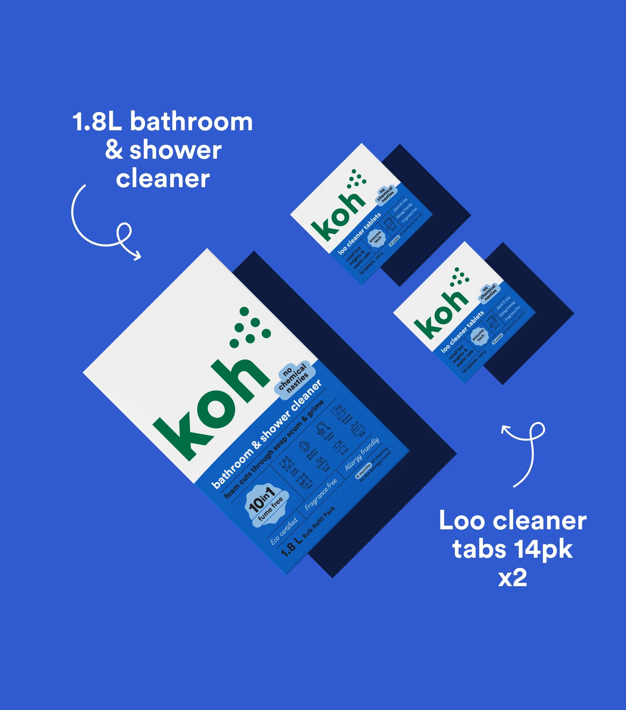 Bathroom Refill Kit - Image 2
