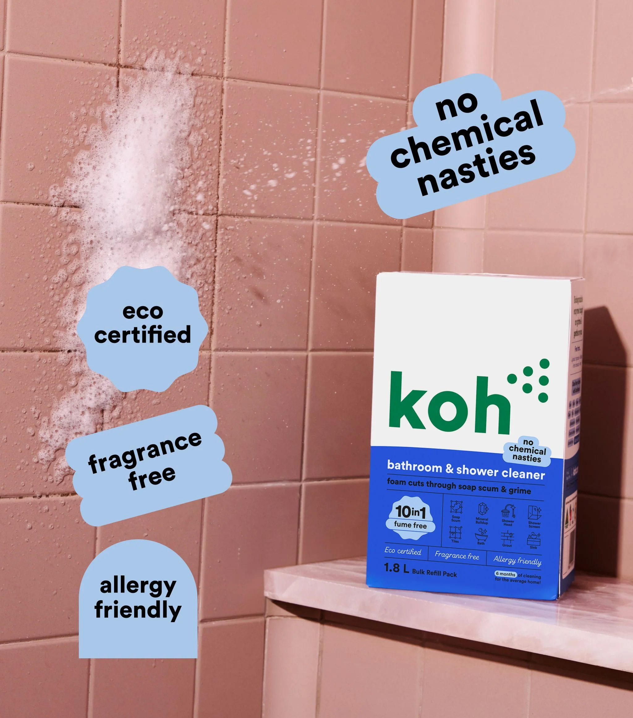Bathroom & Shower Cleaner 1.8L - Image 5