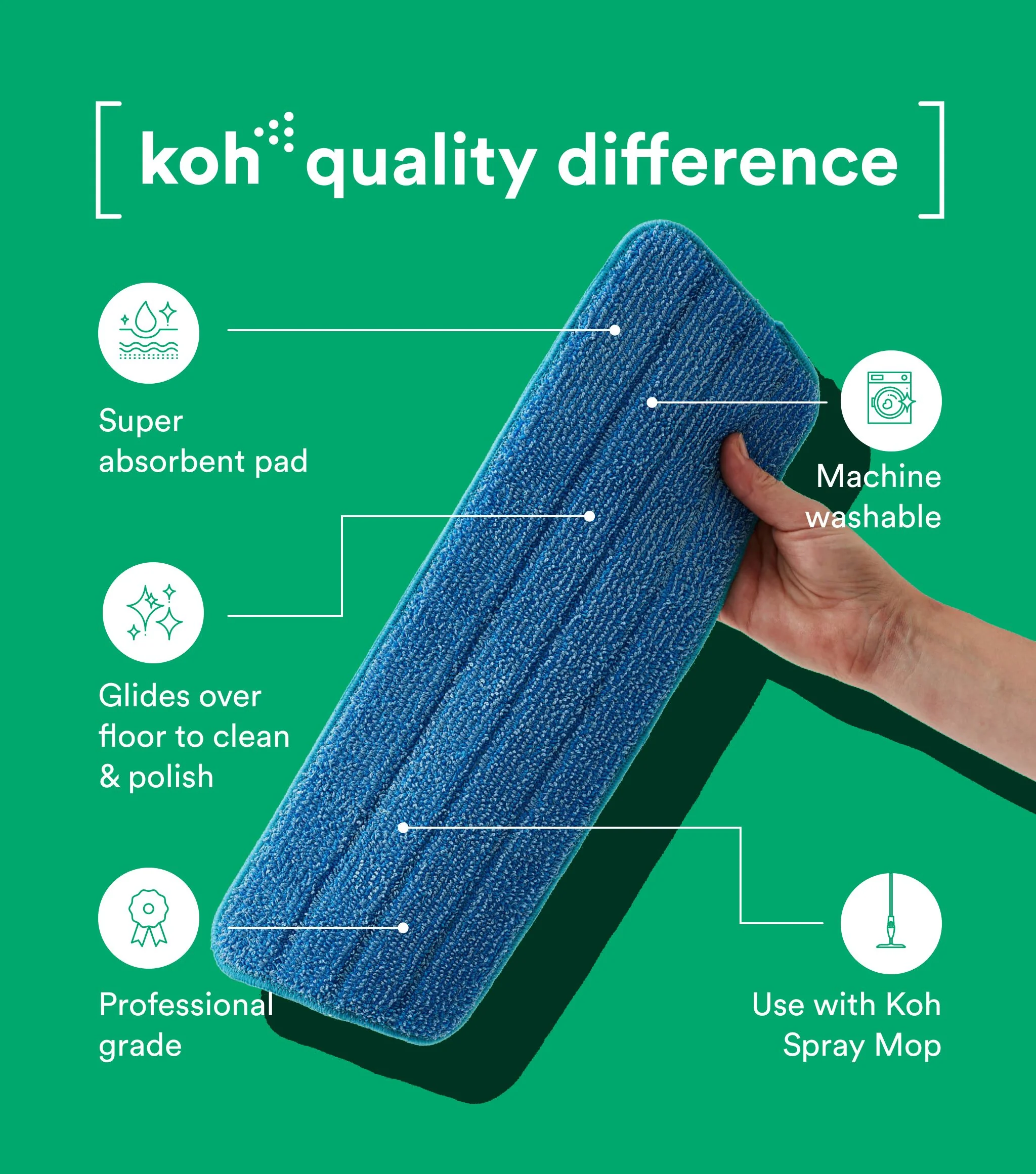 Everyday Mop Pads 5pk - Image 3