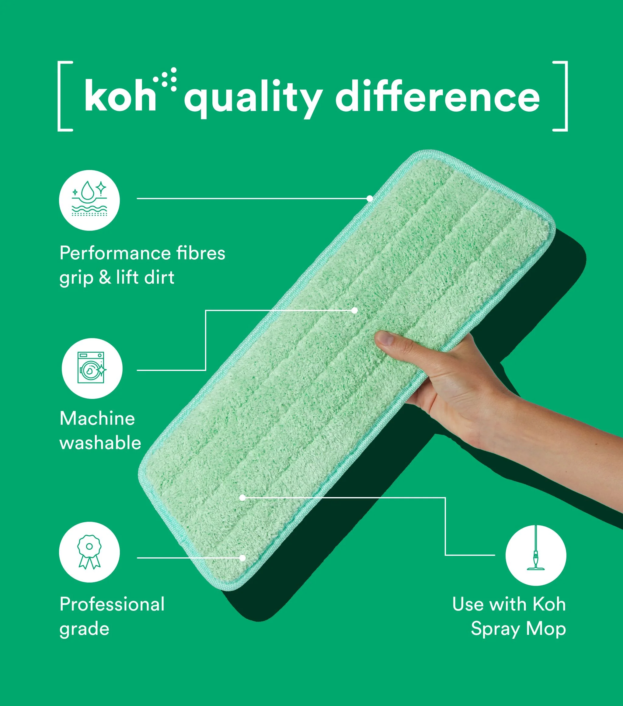 Deep Clean Mop Pads 5pk - Image 3