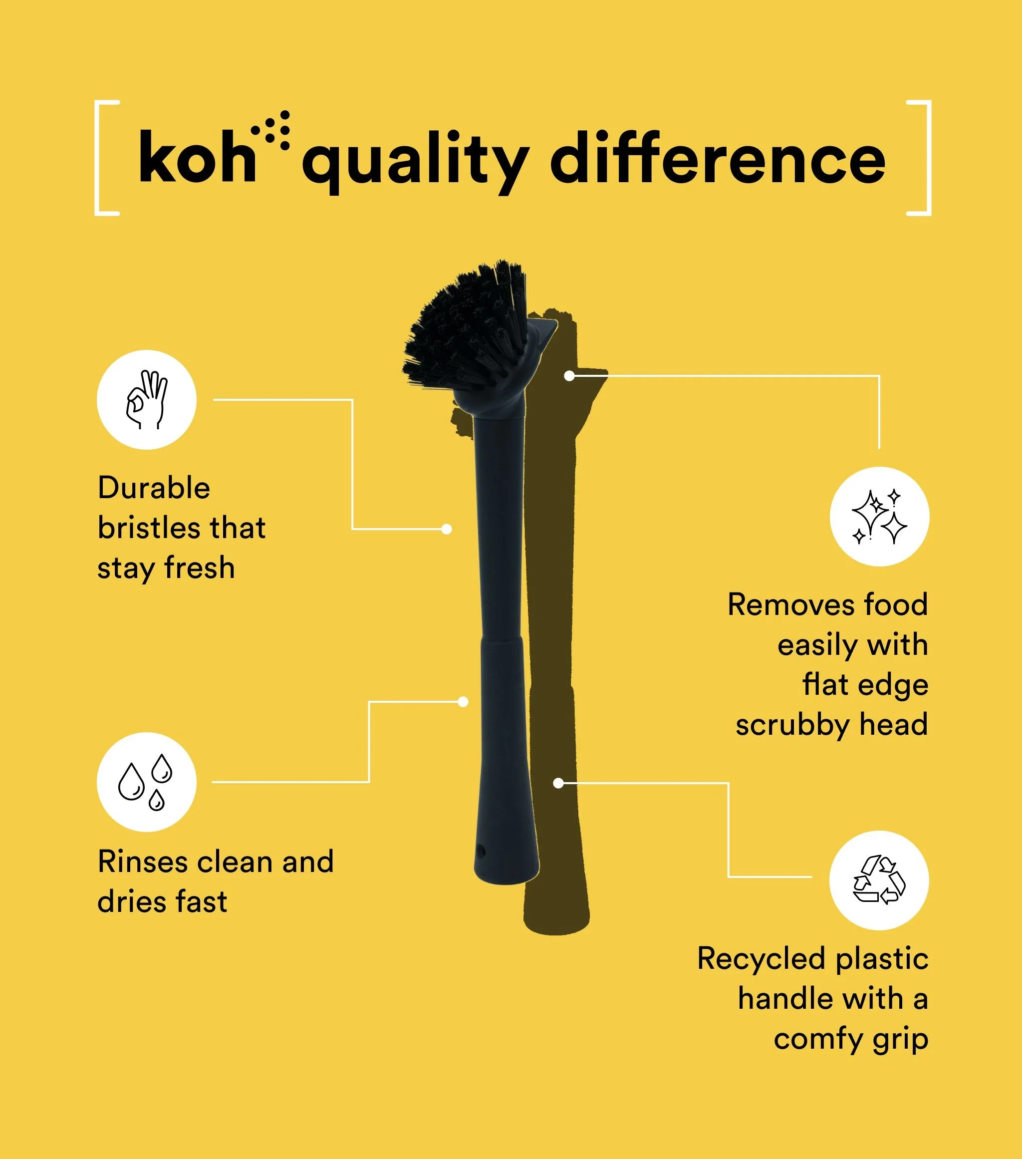 Dish Brush - Image 4