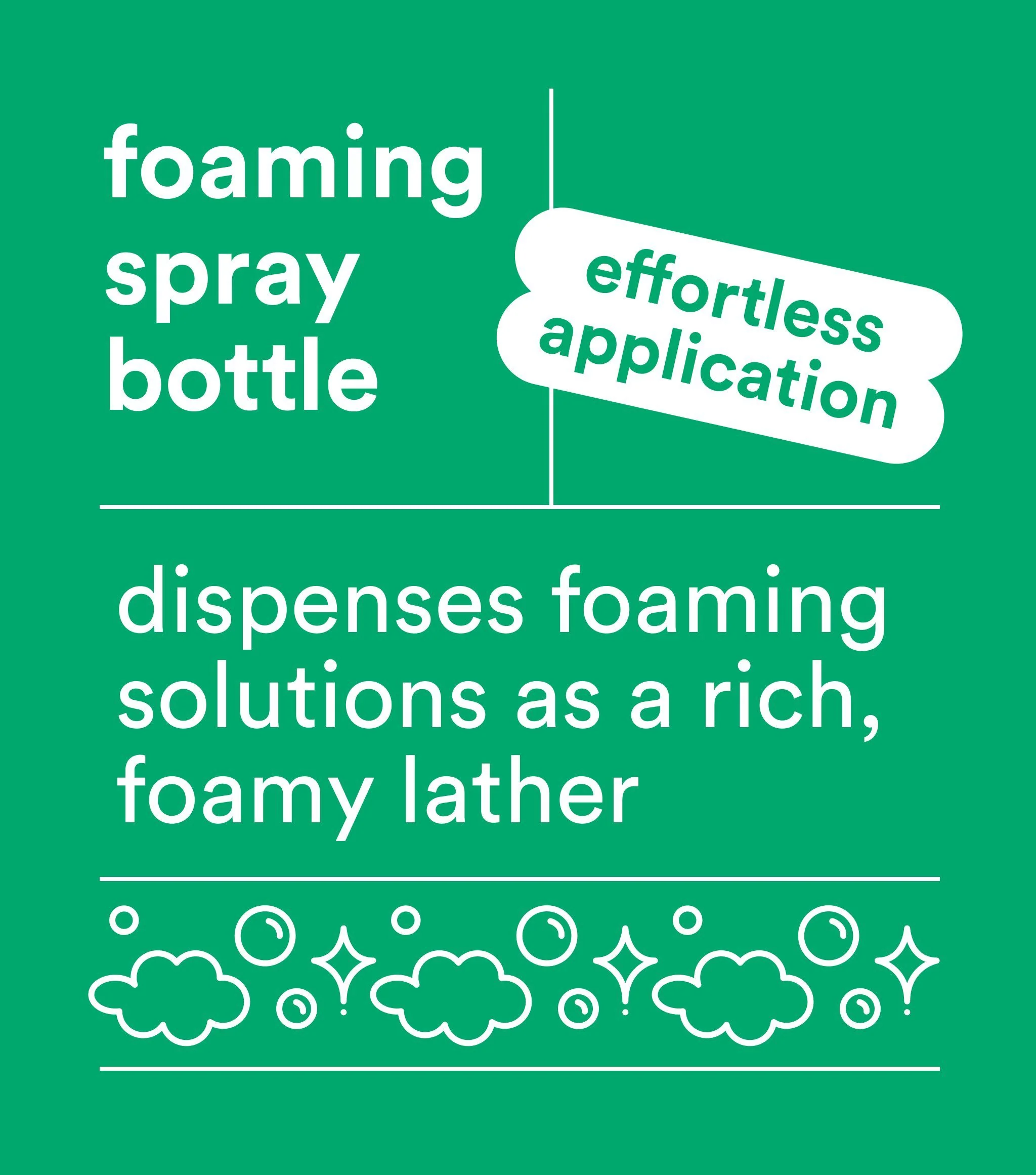 Foaming Spray Bottle - Image 2