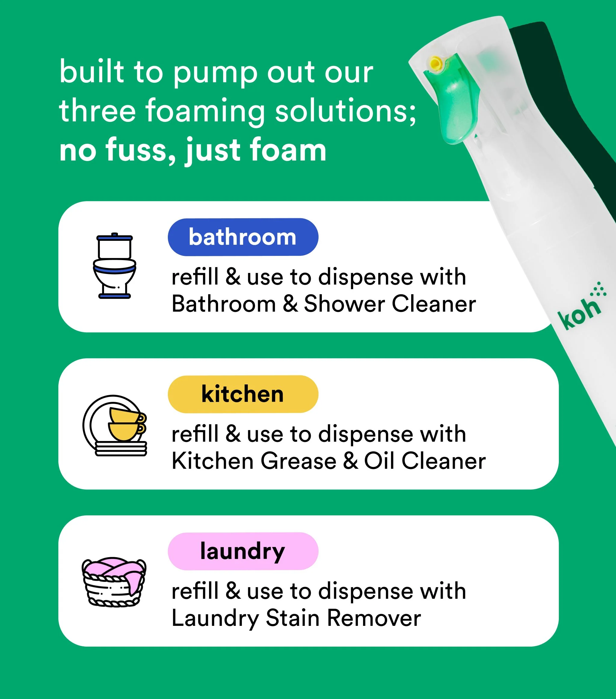 Foaming Spray Bottle - Image 6