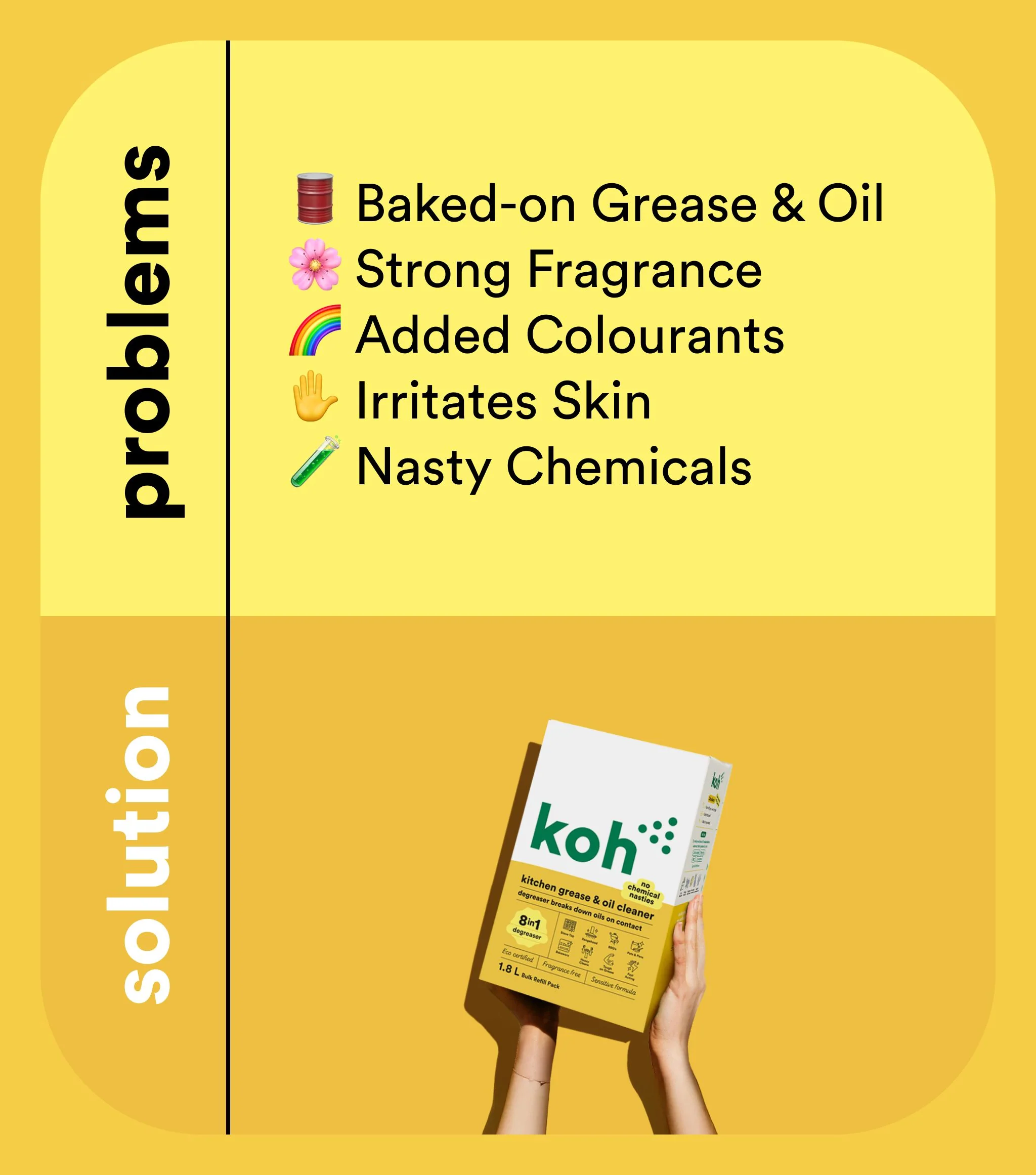 Kitchen Grease & Oil Cleaner 1.8L - Image 6
