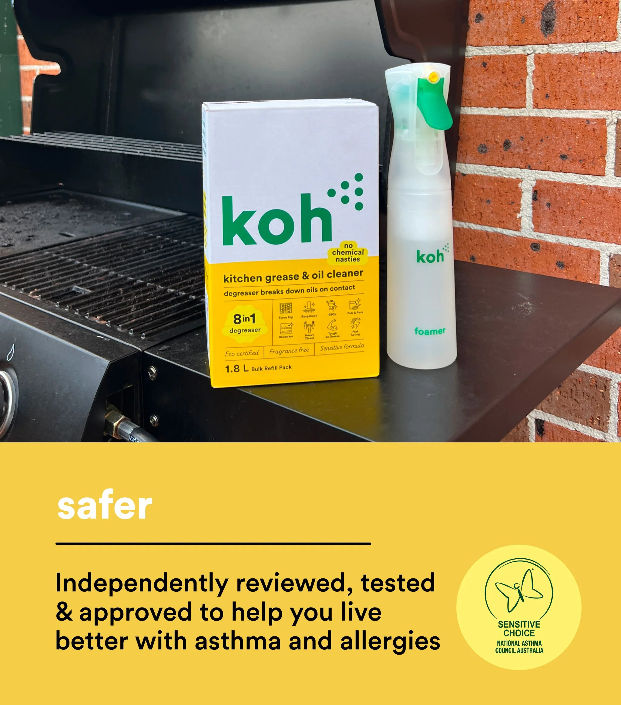 Kitchen Grease & Oil Cleaner 1.8L - Image 7