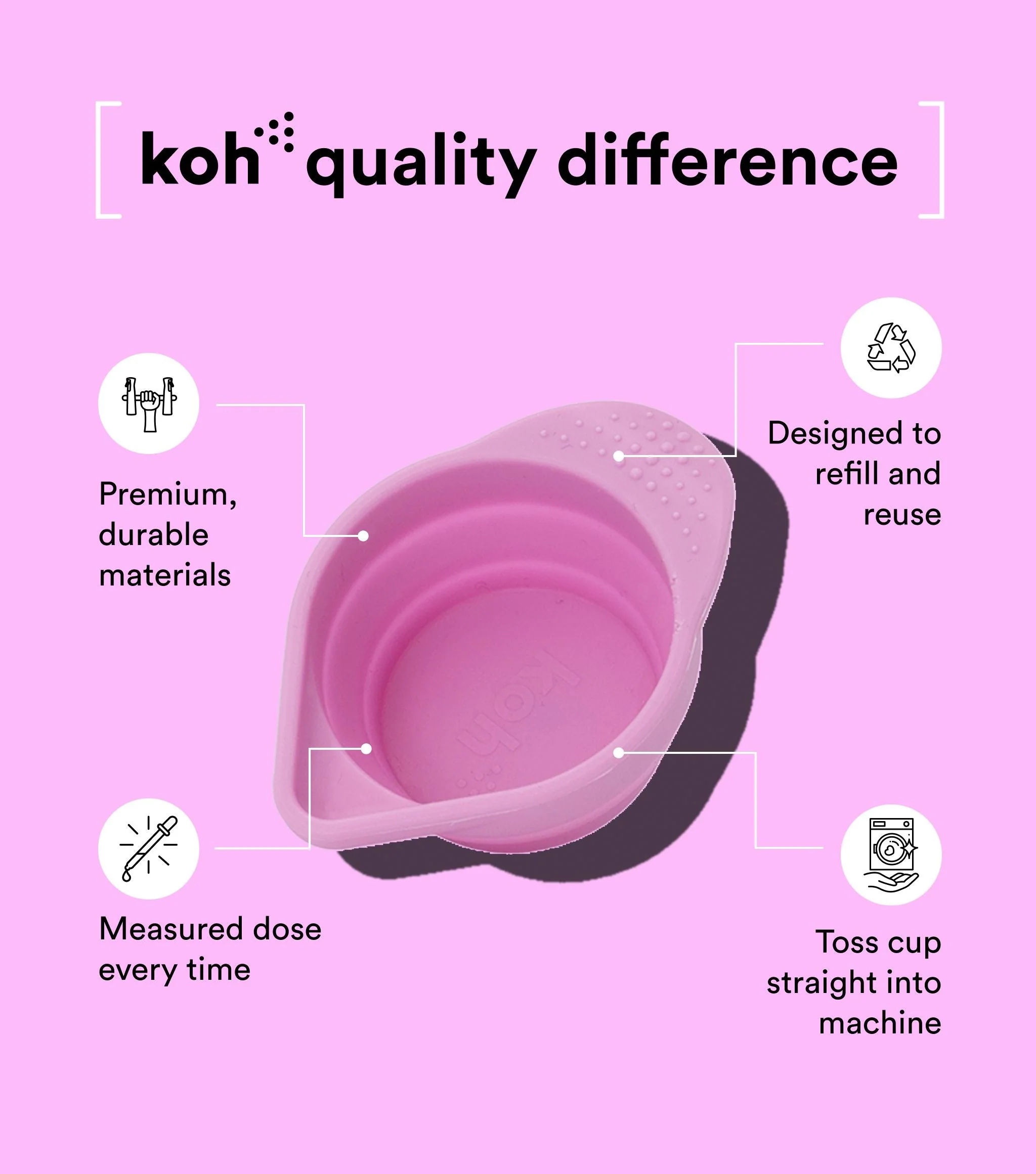Laundry Dosing Cup - Image 4