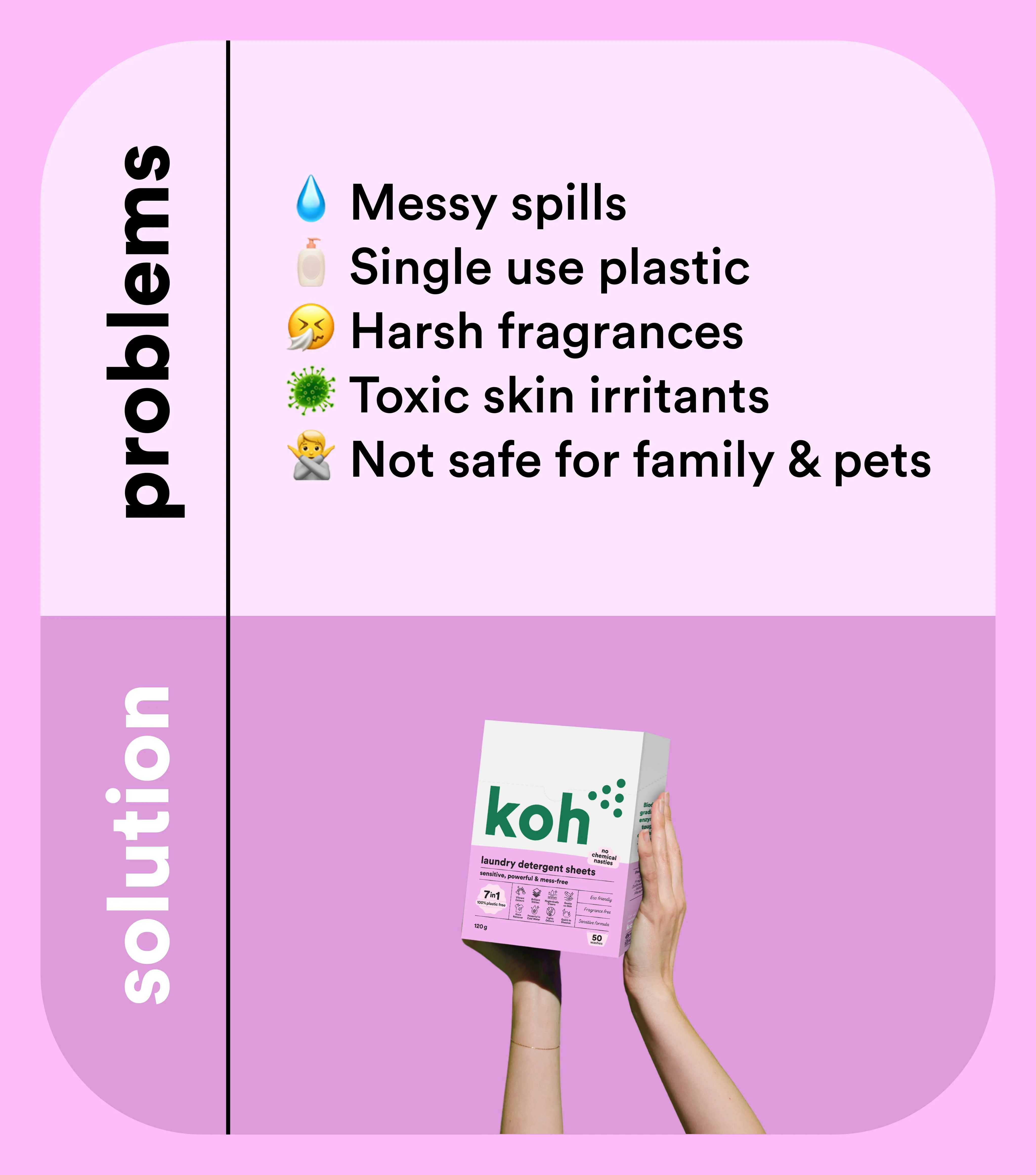 Sensitive Laundry Sheets - Image 8