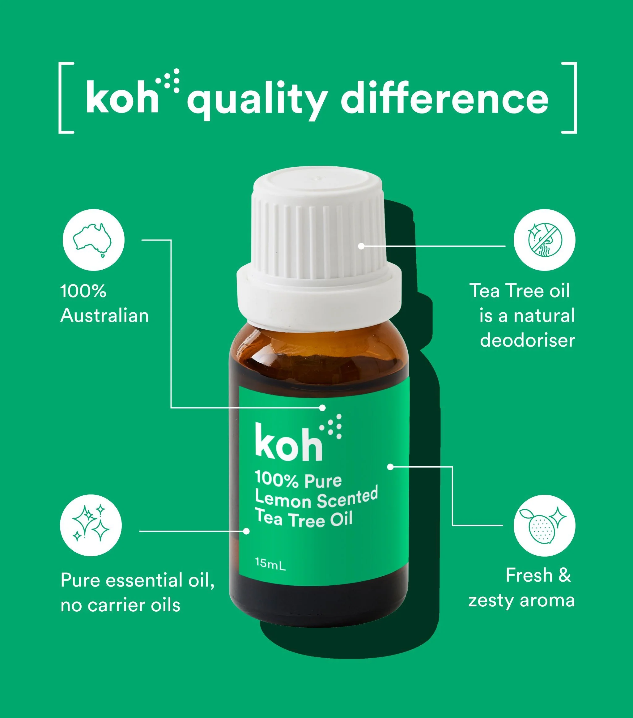 Lemon Scented Tea Tree Oil - Image 3