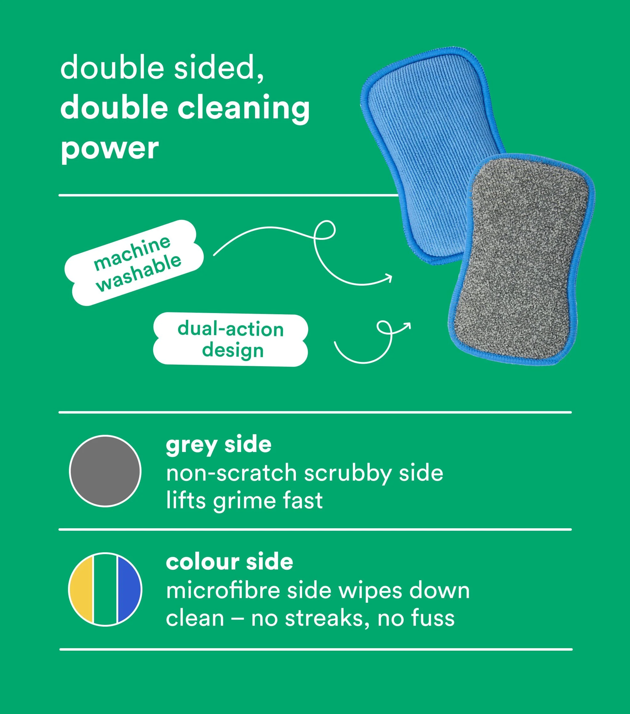 Scrubby Pads 3pk - Image 3