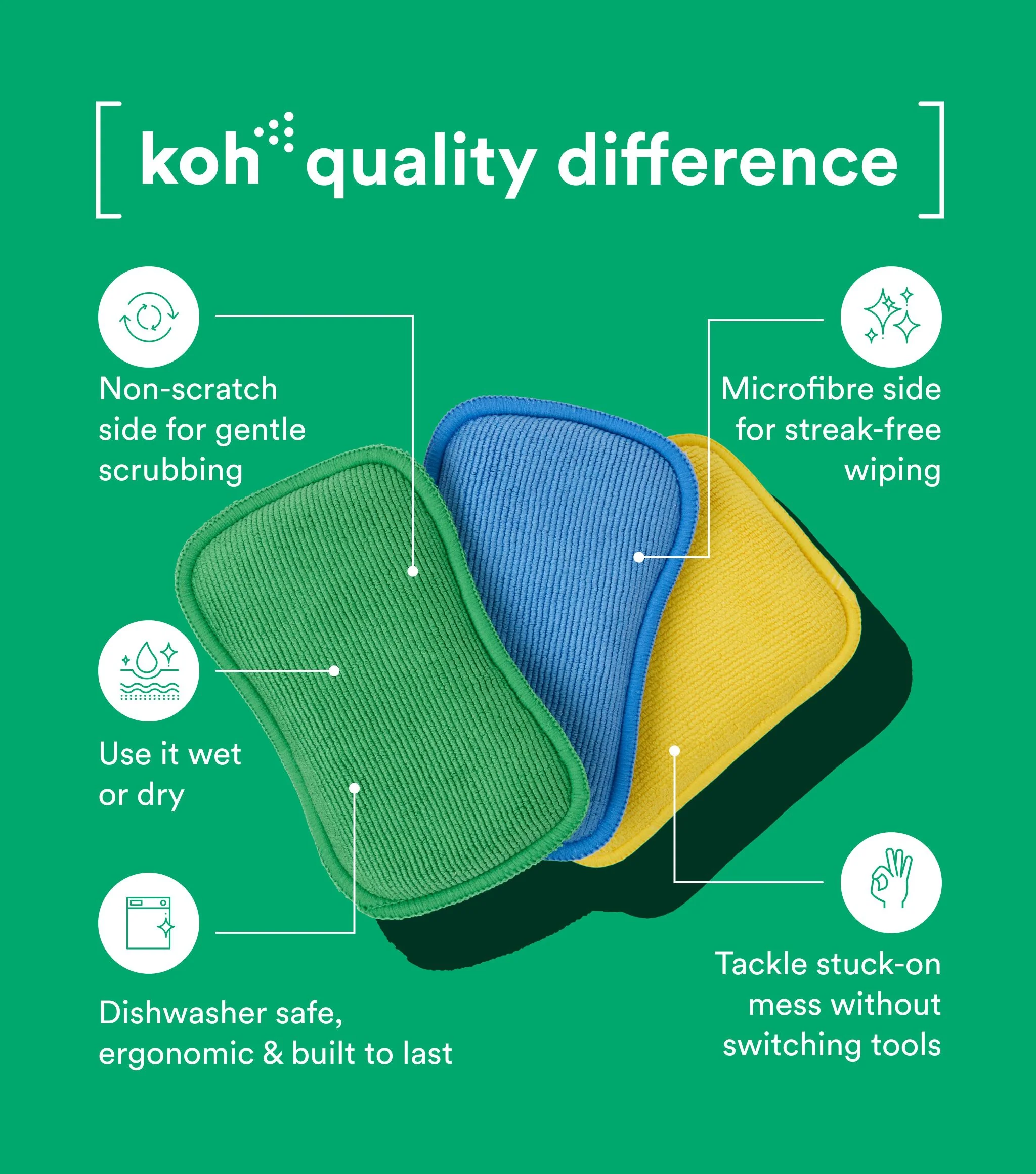 Scrubby Pads 3pk - Image 4