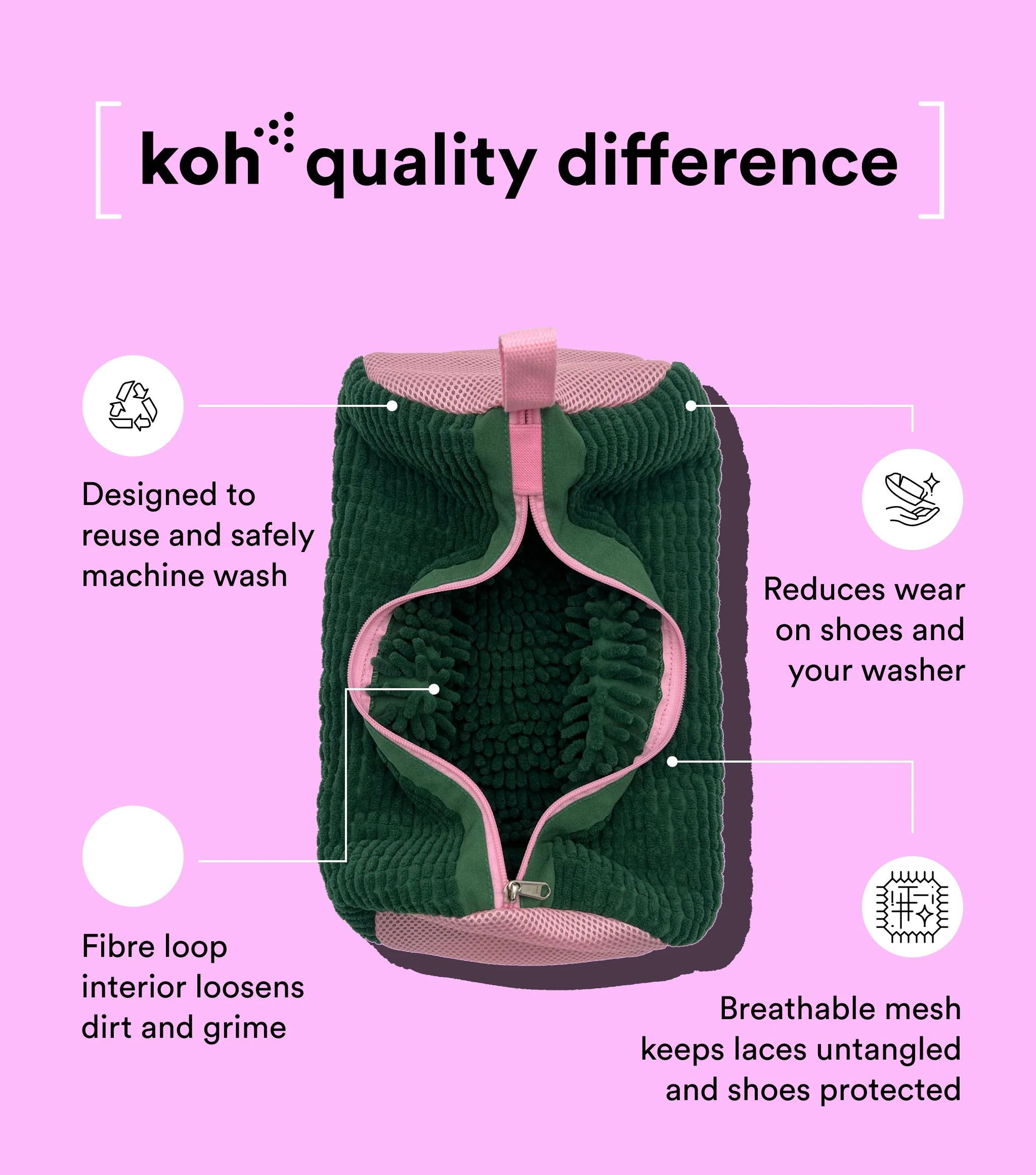 Shoe Washing Bag - Image 4