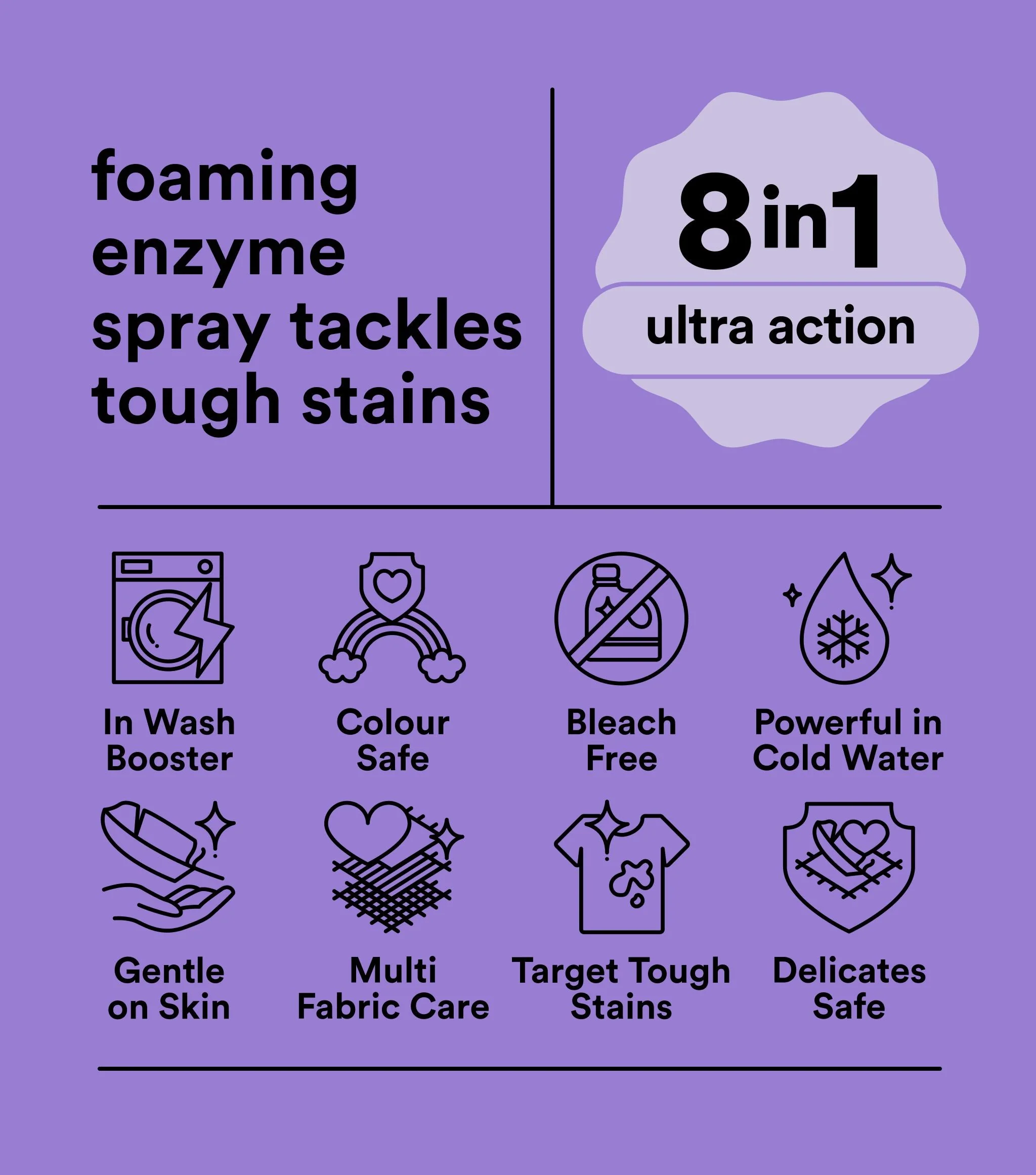 Stain Remover Starter Kit - Image 3