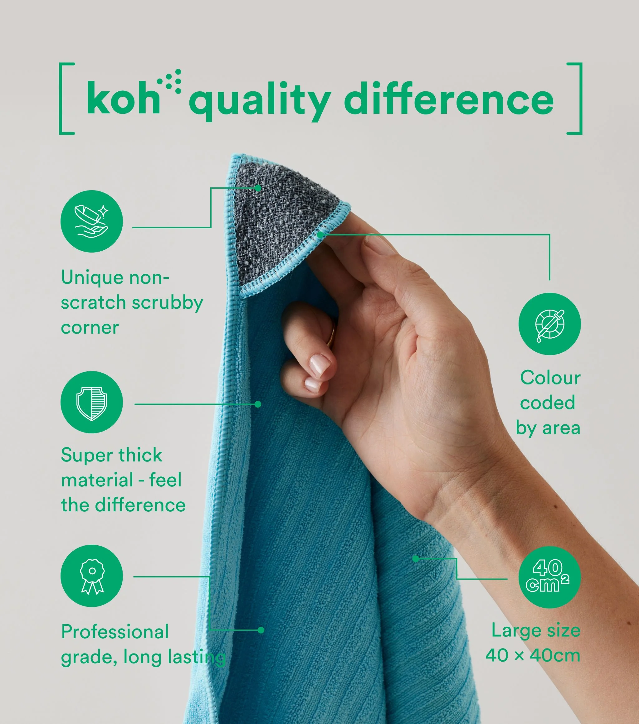 Universal Cloths Mixed 4pk - Image 4