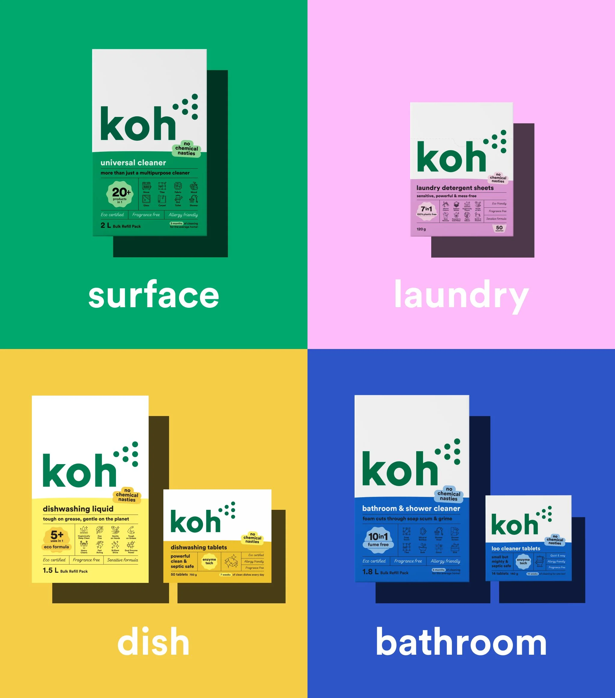 Whole Home Starter Kit - Image 2