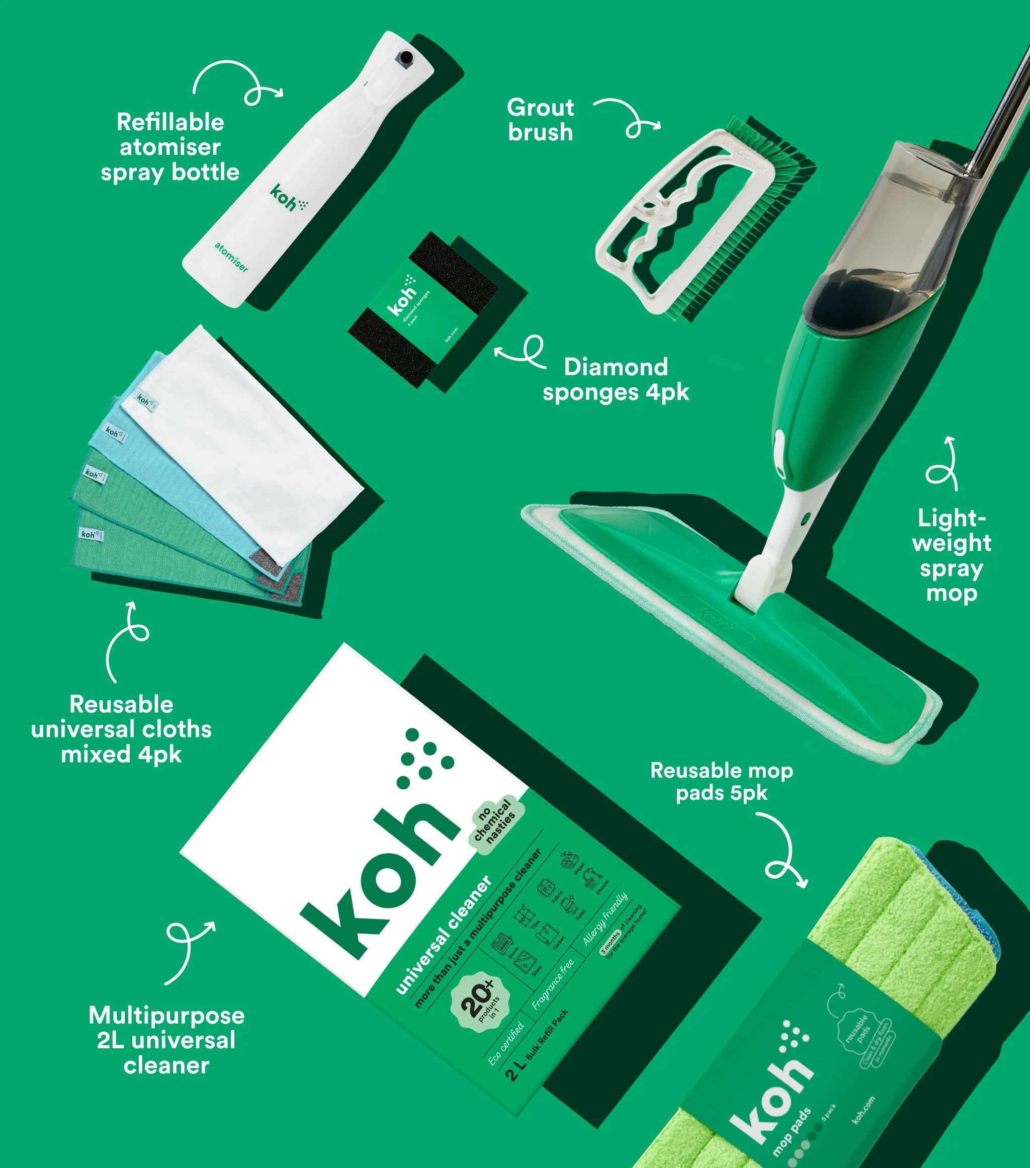 Whole Home Starter Kit - Image 3
