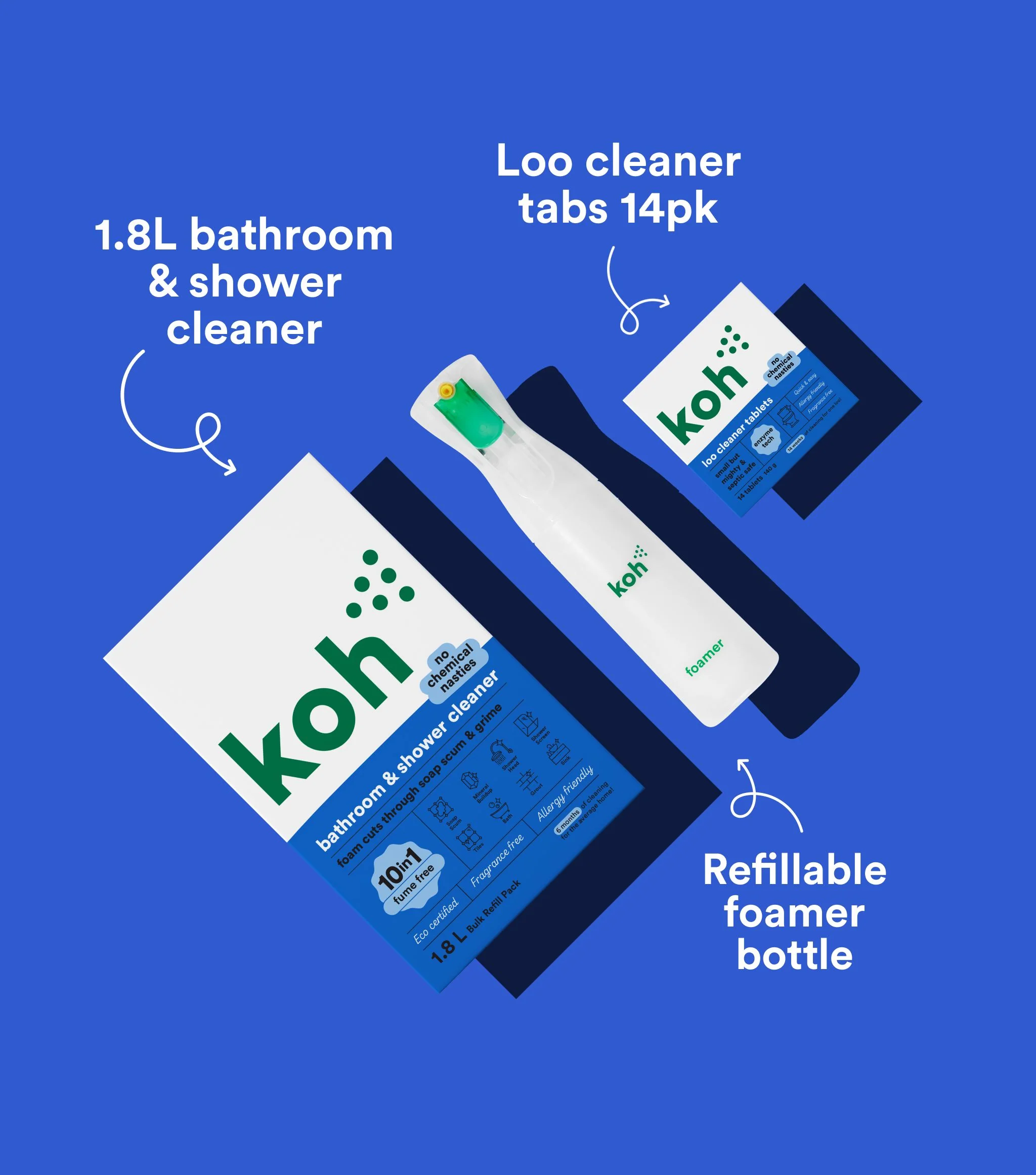 Whole Home Starter Kit - Image 4